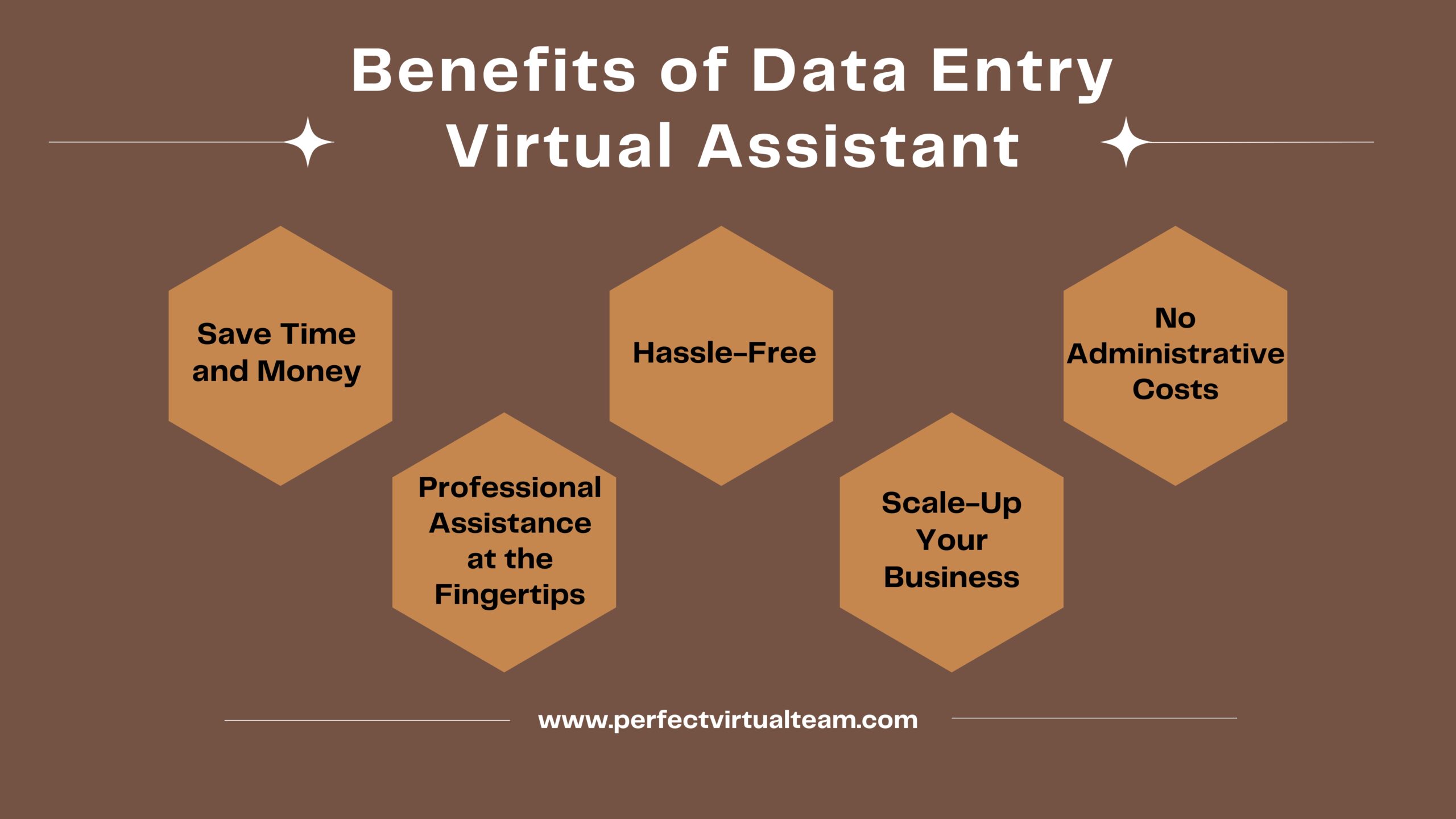 Benefits of Data Entry Virtual Assistant