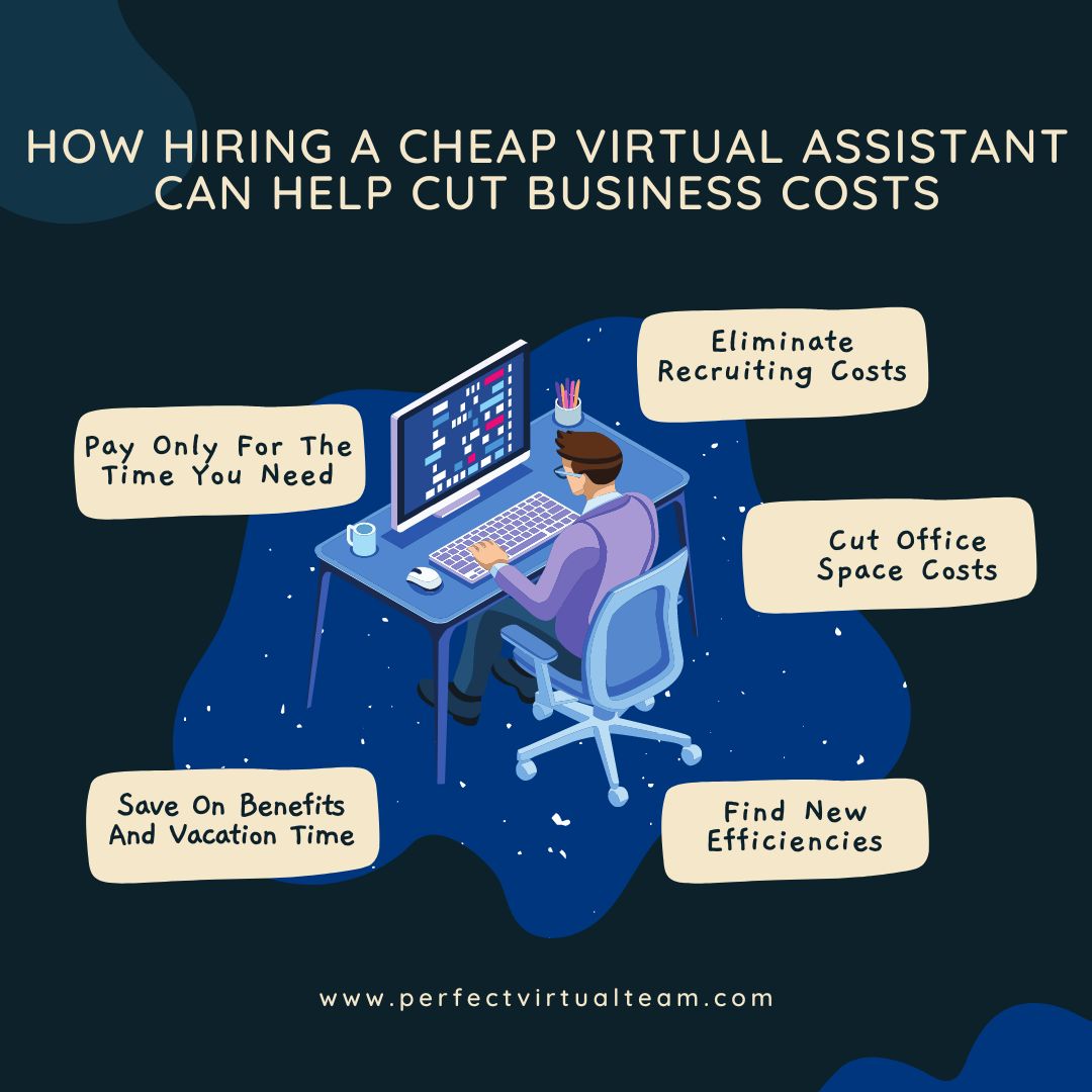 Hiring a Cheap Virtual Assistant Can help cut business costs