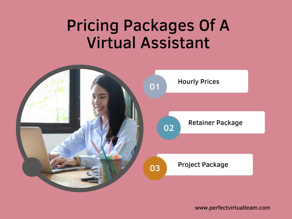 Packages Of A Virtual Assistant