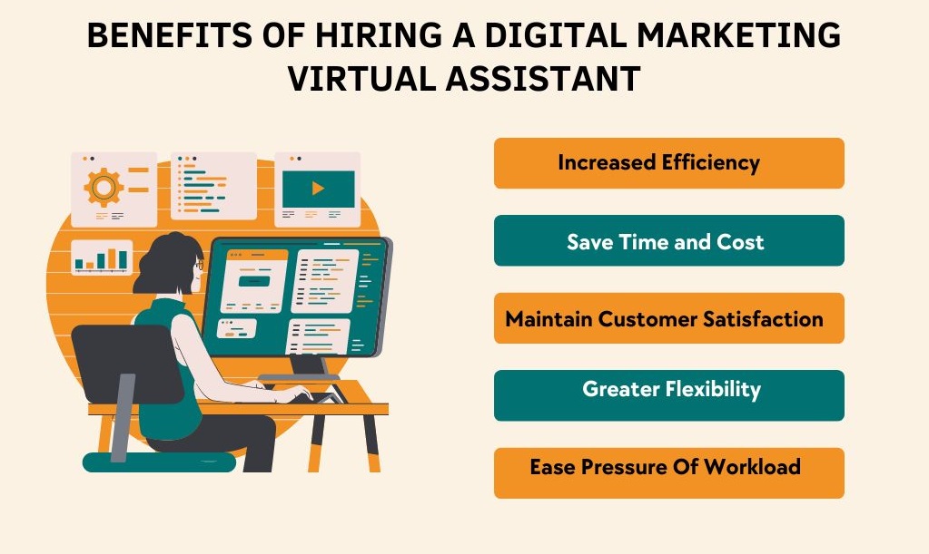 Benefits of Digital Marketing Virtual Assistant