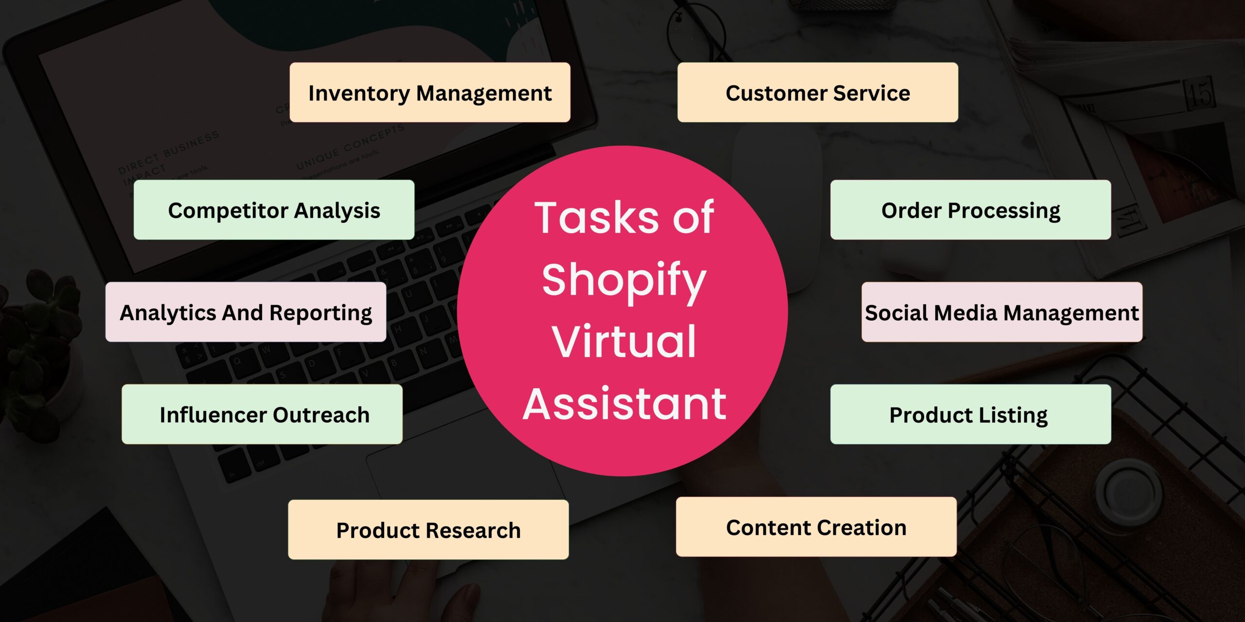 15 Tasks of Shopify Virtual Assistant 