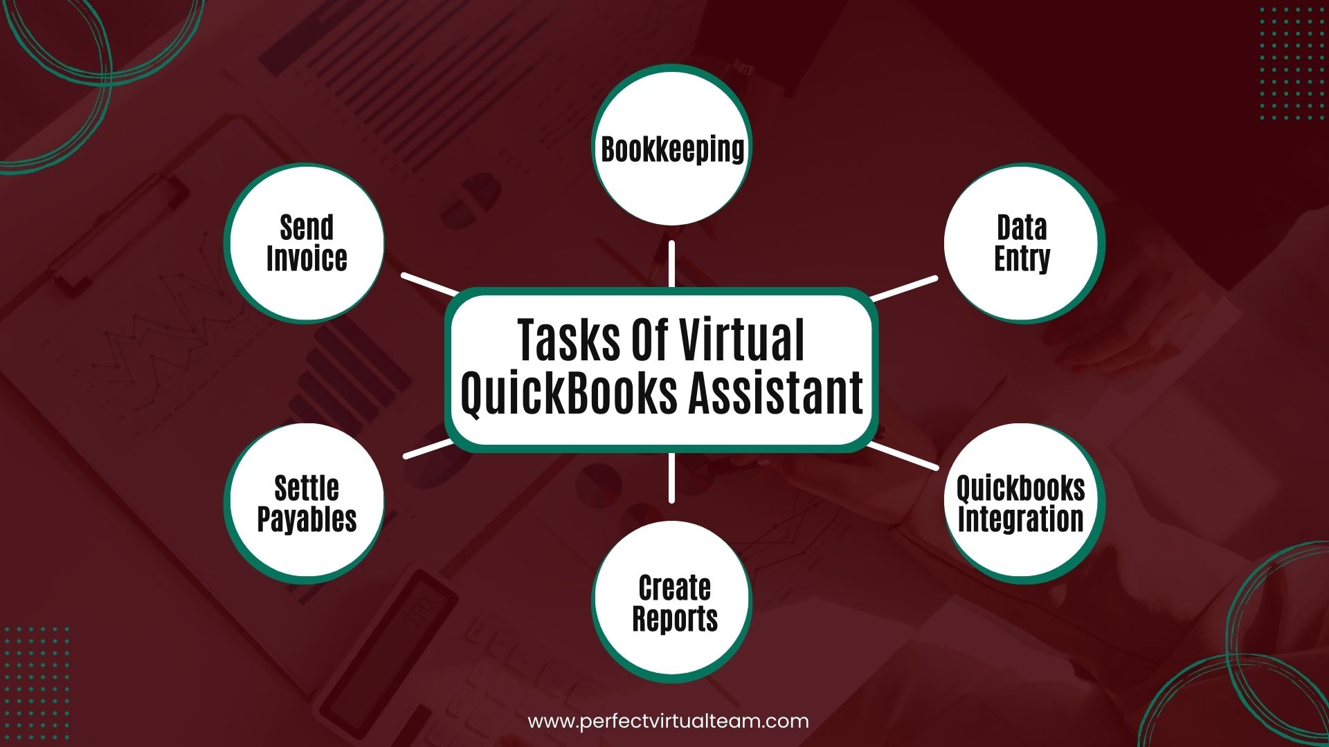 Tasks of Virtual QuickBooks Assistant
